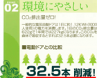 ECOドア